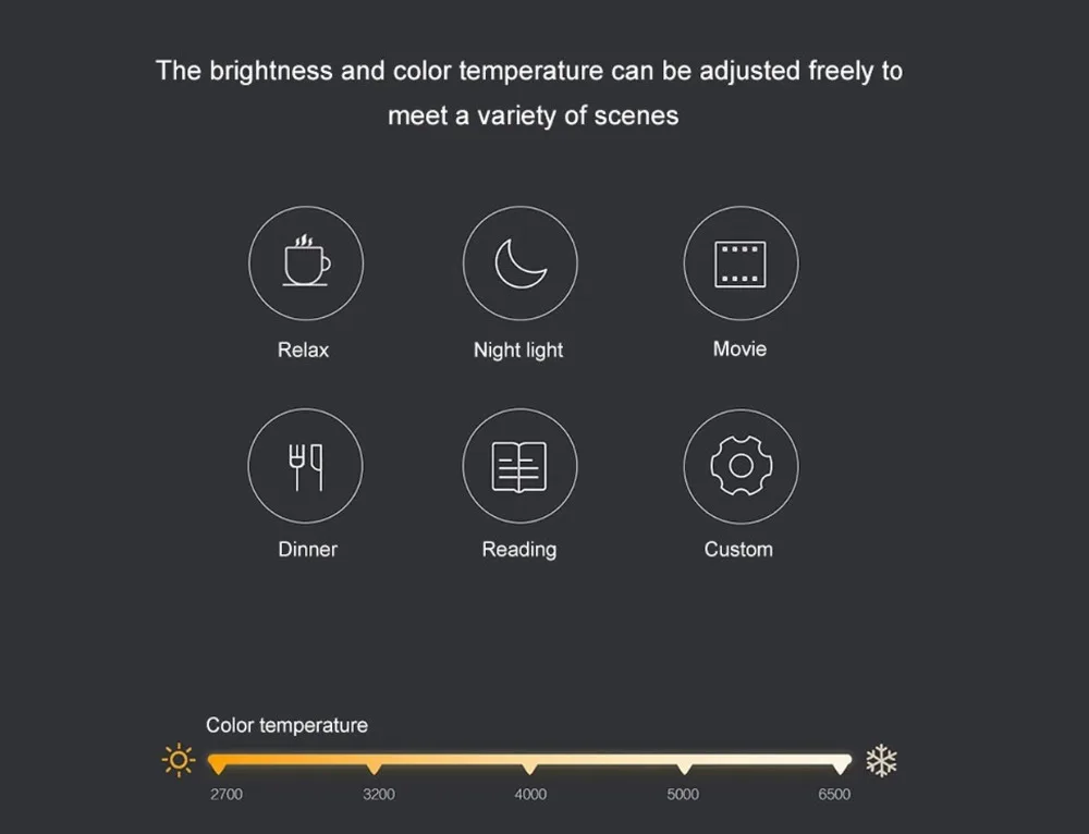Xiaomi Aqara умный дом комплект света шлюз+ светодиодный светильник+ датчик человеческого тела работа с Apple HomeKit Mijia APP