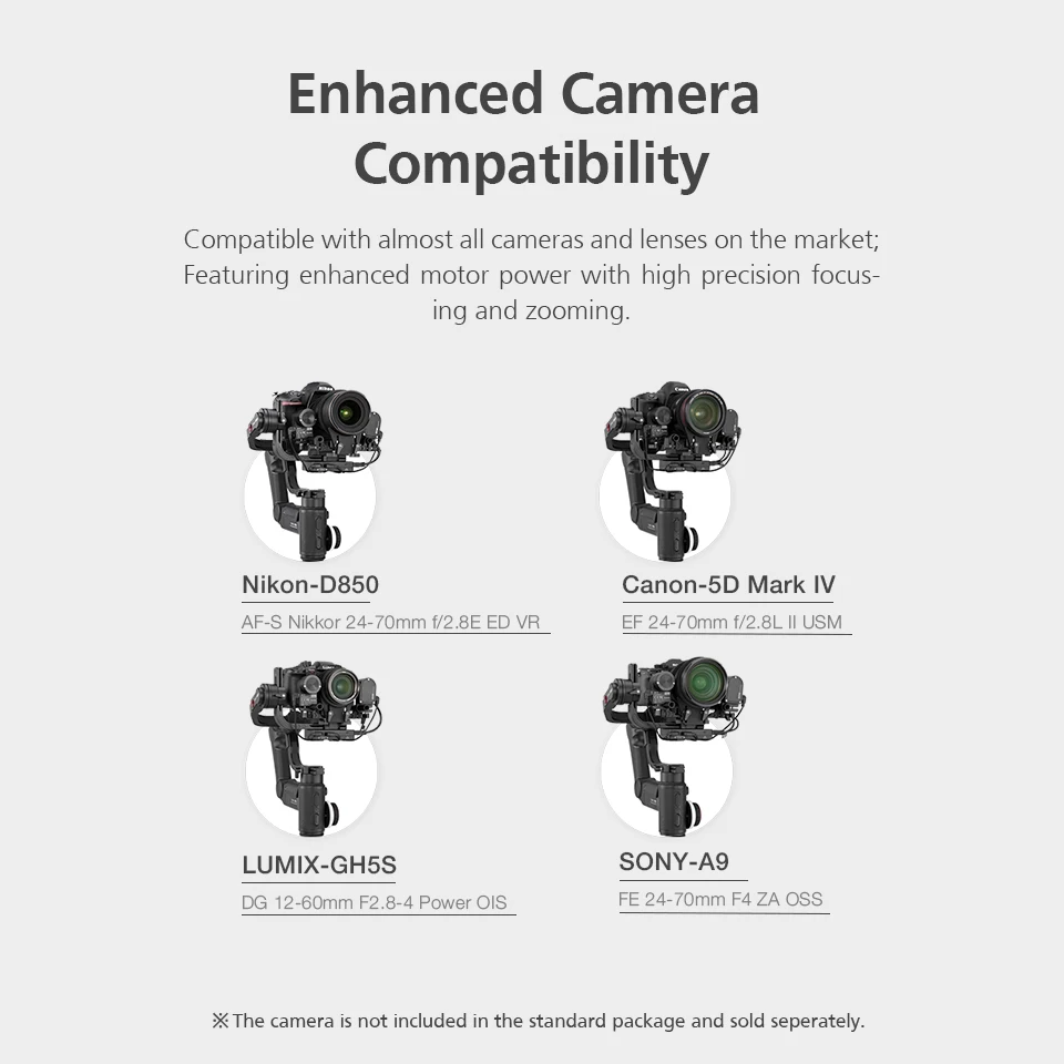 Zhiyun трансмаунт кран 3 лабораторный фокус и зум комбо наборы(Max& Lite