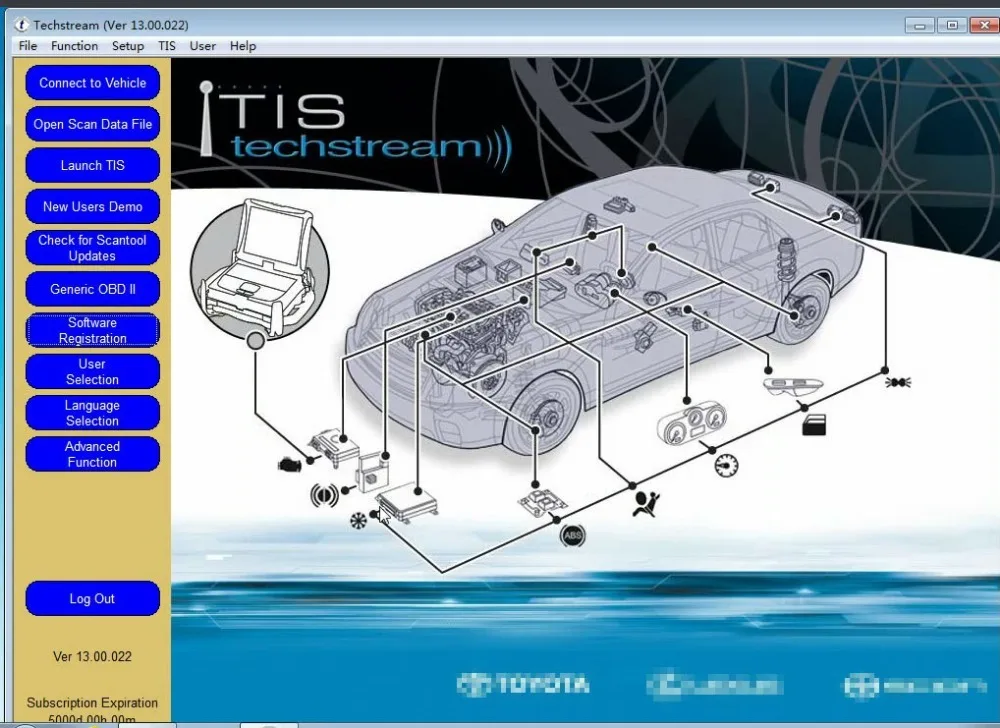 Последний V13.00.022 мини VCI интерфейс для TOYOTA TIS Techstream MINI-VCI FT232RL чип J2534 OBD2 Диагностический кабель