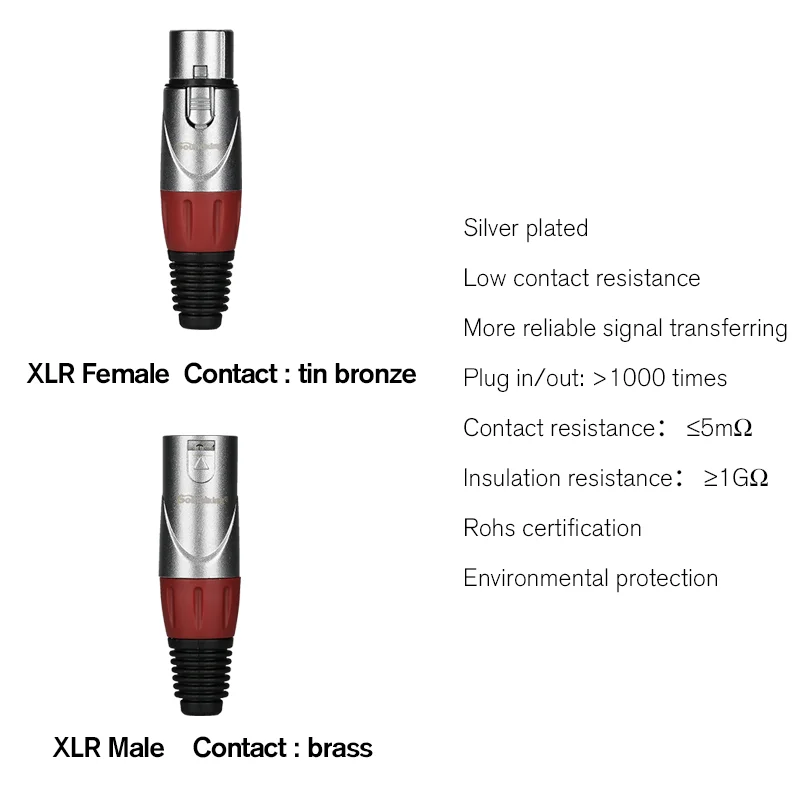 Soundking новый разъем XLR Посеребренный xlr Мужской Женский используется для микрофона