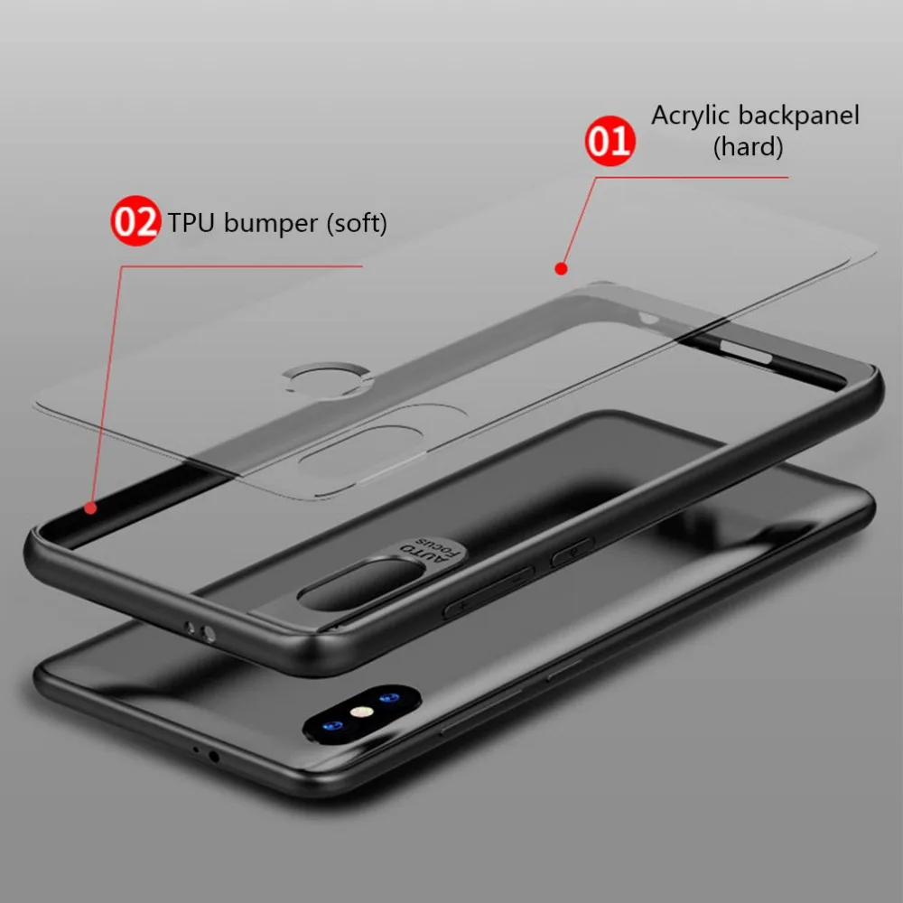 Чехол для Xiaomi Redmi Note 5 полноразмерный защитный тонкий прозрачный чехол из ТПУ и
