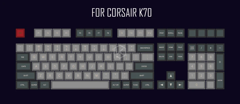 Dsa pbt Топ печатных legends dolch Keycaps лазерная гравировка gh60 poker2 xd64 87 104 xd75 xd96 xd84 cosair k65 k70 razer blackwidow