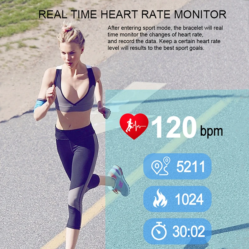Fitness Tracker ECG+PPG Smartband Blood Pressure Measurement Bluetooth Smart Bracelet Wristband Sports Activity Watch | Электроника