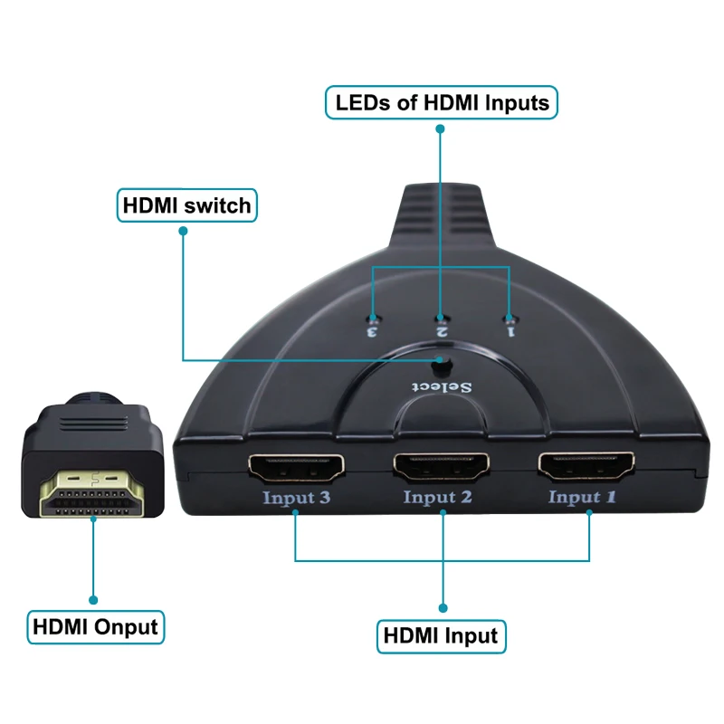 HDMI сплиттер 4K * 2K 3 порта s мини коммутатор кабель 1 4b 1080P для DVD HDTV Xbox PS3 PS4 в порт