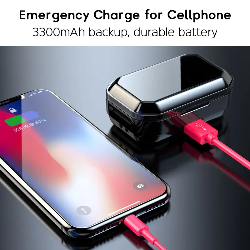 G02 TWS 5.0 Bluetooth Earphones For redmi note 7 9D Stereo Wireless Earphone with Mic Earbuds Headset 3300mAh LED Power Display