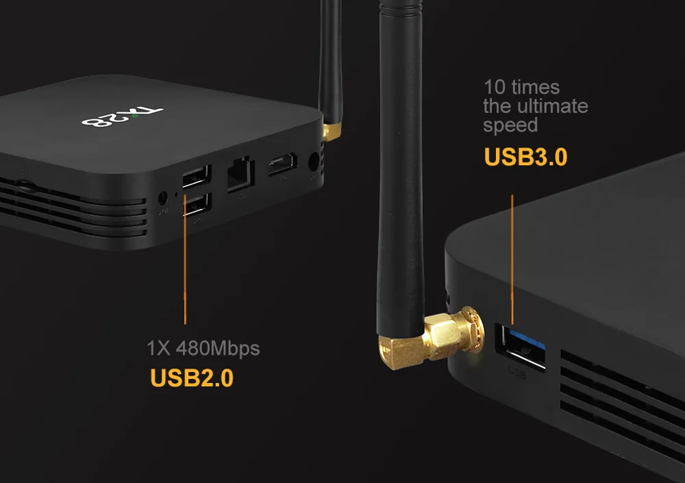 4G/32G TX28 Android 7,1 tv Box 4 K Rockchip RK3328 четырехъядерный 2,4G/5 GHz двойной Wifi BT4.1 Smart tv Box
