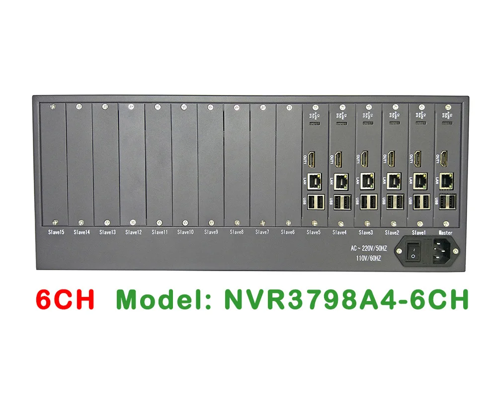 4U 5MP IP Camera H.265 Security Video Decoder For 6ch Monitor Display Split 1/4/9/16 Screen | Безопасность и защита