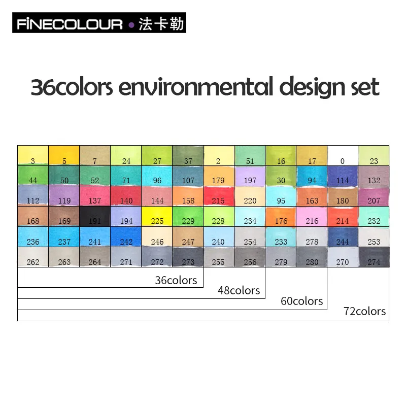 36 environmental set Finecolorour спирт искусство маркер цвет ручка художника двуглавый Эскиз Маркер 36 48 набор EF101 маркеры для рисования - Цвет: 36 environmental set