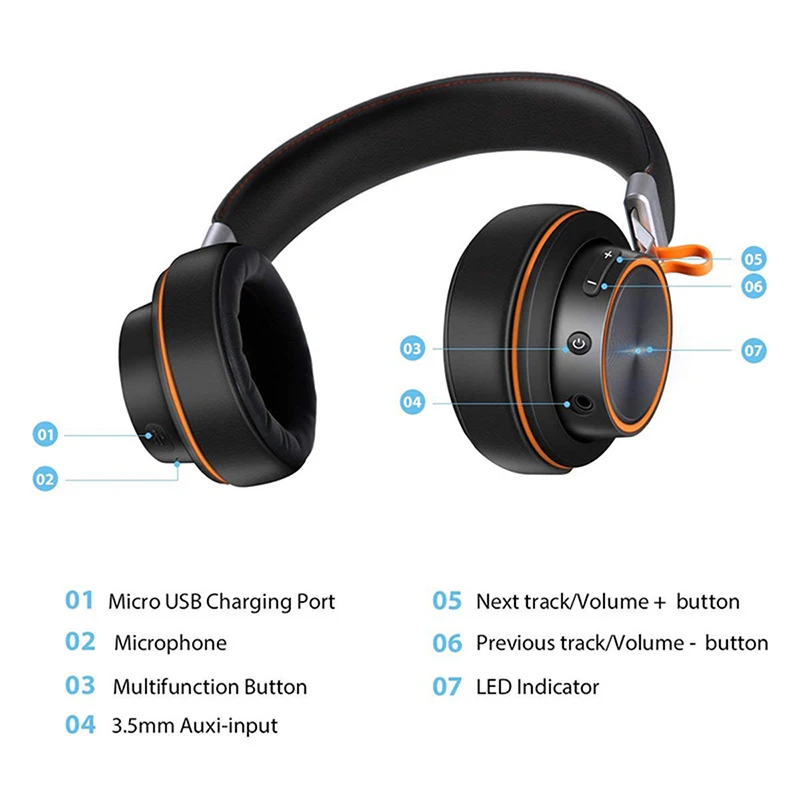 Bluetooth наушники с активным шумоподавлением беспроводная гарнитура для телефонов