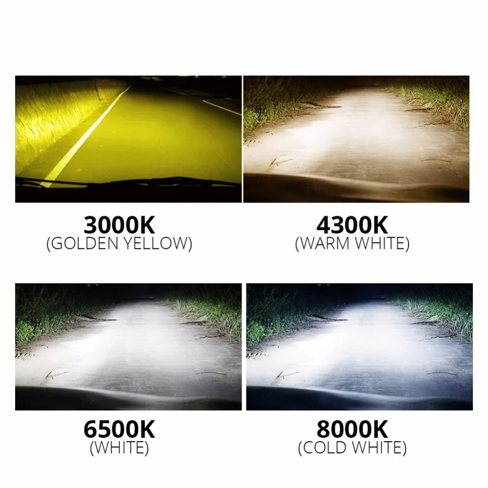 AmmToo светодиодный ные Автомобильные фары H1 H7 H8 H11 головные лампы 9005 лм 60 Вт H9 9006 HB3