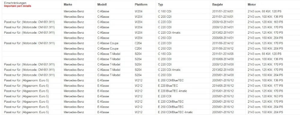 Воздушный фильтр автомобиля A6510940004 для MERCEDES-BENZ C-CLASS CLS W204 S204 X204 W212 C207 S212 A207 C204 X218