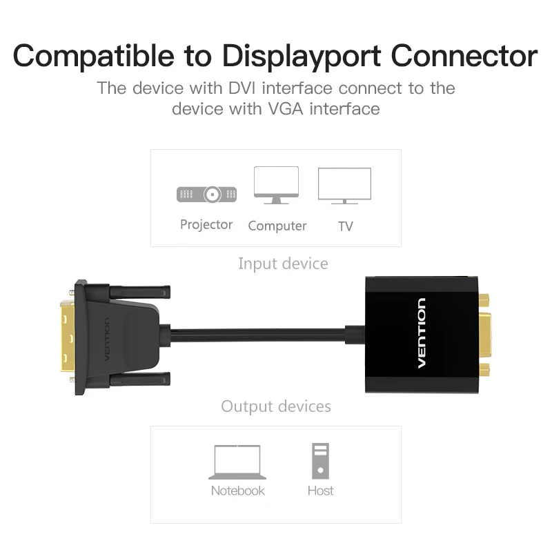 Vention DVI D на VGA адаптер DVI 24+ 1 конвертер VGA кабель цифровой аналоговый преобразователь звука 1080 P для xbox PS3 ноутбука ТВ коробка