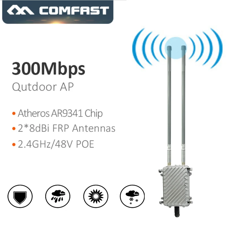 COMFAST WA700 300Mbps Wireless AP Base Station Larger Area Wifi Coverage Outdoor WiFi router/AP Repeater with2*8dBi FRP Antenna