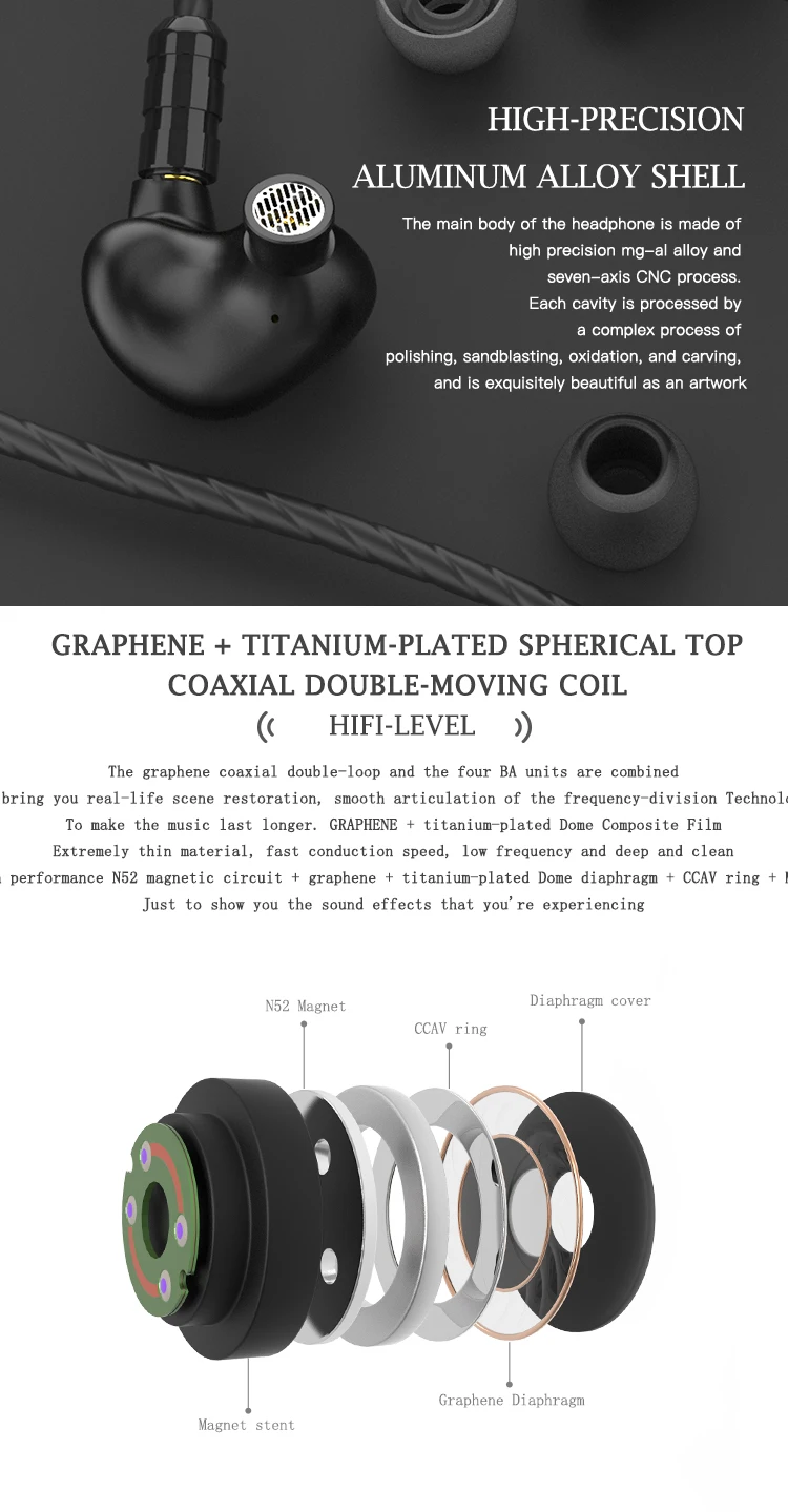 BGVP DMG HIFI наушники 2DD+ 4BA гибридные IEM технологии в уши с MMCX сменный кабель дизайн корпус из алюминиевого сплава