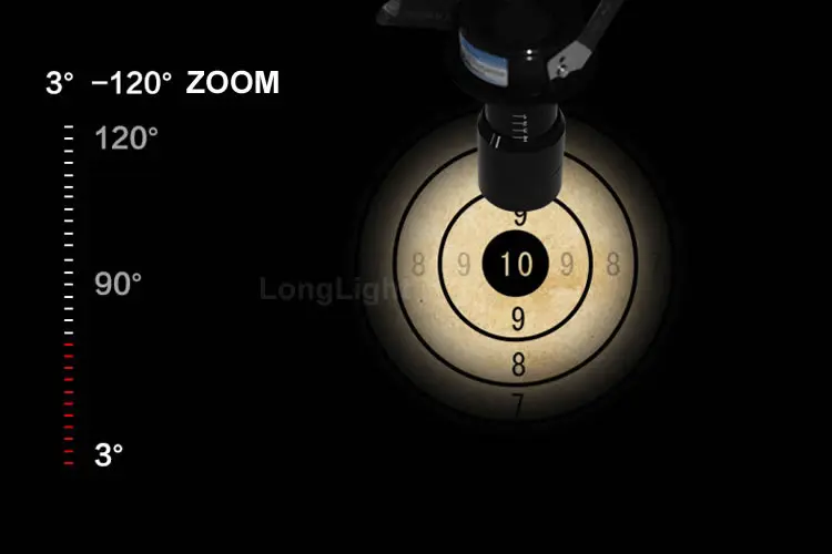 Масштабируемый Светодиодный прожектор 3 Вт 6 110 В 220 Cree чип светодиодный для