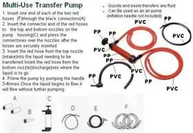 

Multi Use Water Oil Fuel Liquid Pipe Siphon Tool Pump Kit Car Camping Fishing Pump Transfer