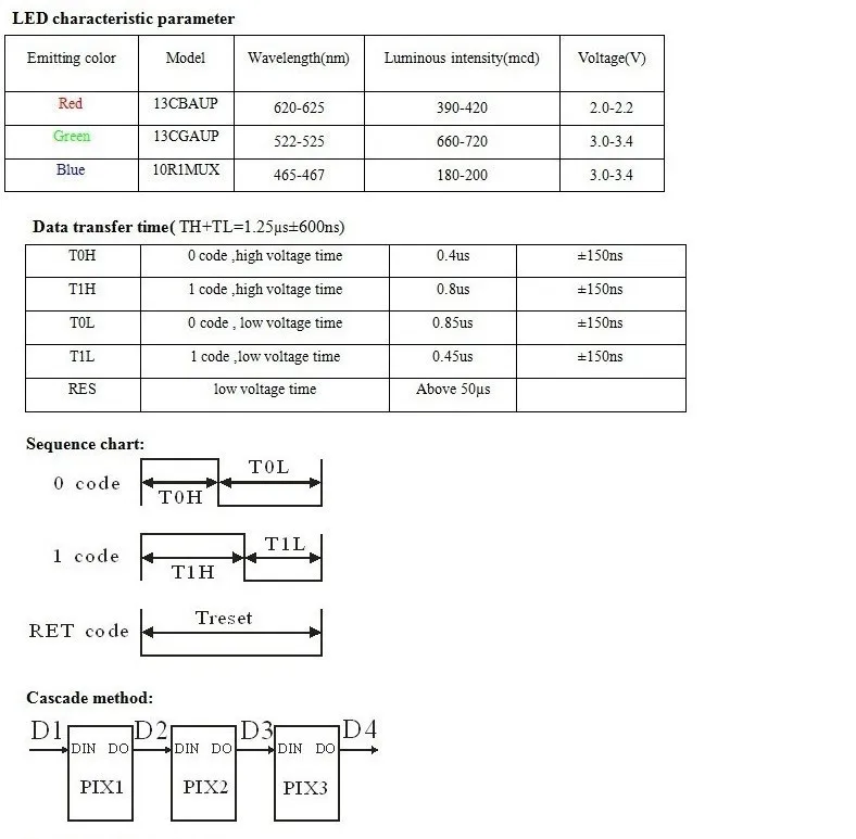 100 шт. WS2812B(4 контакта) 5050 SMD белая версия WS2812 индивидуально адресуемых цифровой RGB светодиодный чип-диод 5V