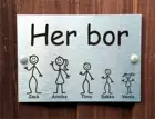 Индивидуальная норвежская дверная табличка, персонализированная табличка с именем на семейный дом, маленькая табличка b