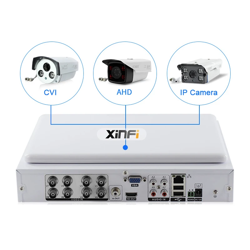 Видеорегистратор с ЖК-монитором 10 1 дюйма 8 каналов HDMI выход 16 AHD/CVI/TVI |