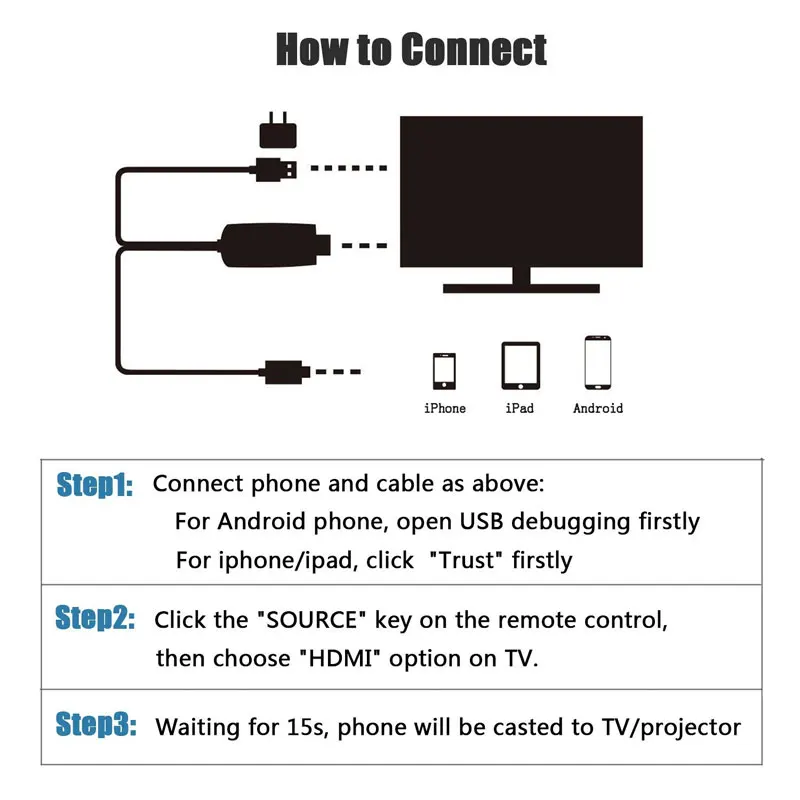 AHHROOU Новый 3 в 1 2 м HDMI кабель HDTV адаптера AV для Lightning/Micro USB/Type C к 1080P iPhone Android