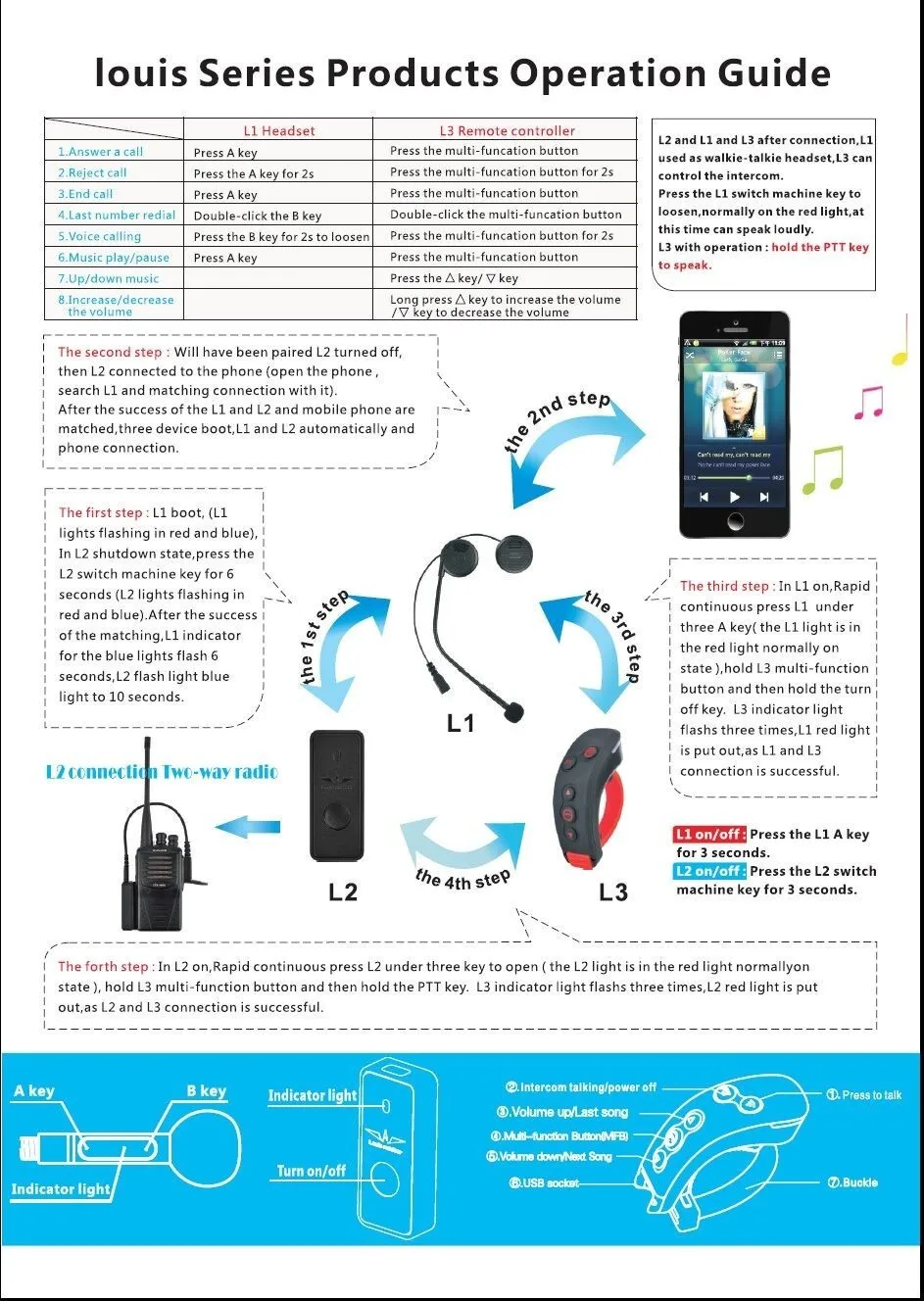 FreedConn L2 мотоциклетный шлем переговорный адаптер двухстороннее радио беспроводной Bluetooth адаптер мотоциклетная гарнитура домофон адаптер