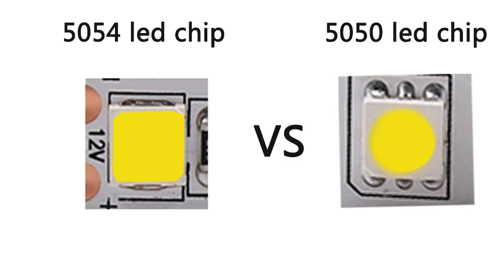 5 м 600 LED 5054 Светодиодная лента Водонепроницаемая 12 В постоянного тока лента ярче, чем 5050 холодный белый/теплый белый/ледяной синий/красный/зеленый/синий