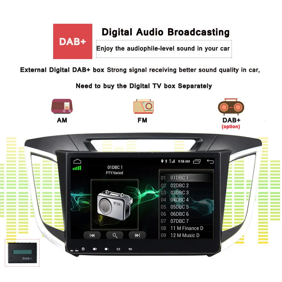 4 ГБ ОЗУ android 10 0 автомобильный dvd gps плеер для HYUNDAI IX25 CRETA навигатор raido Видео Аудио