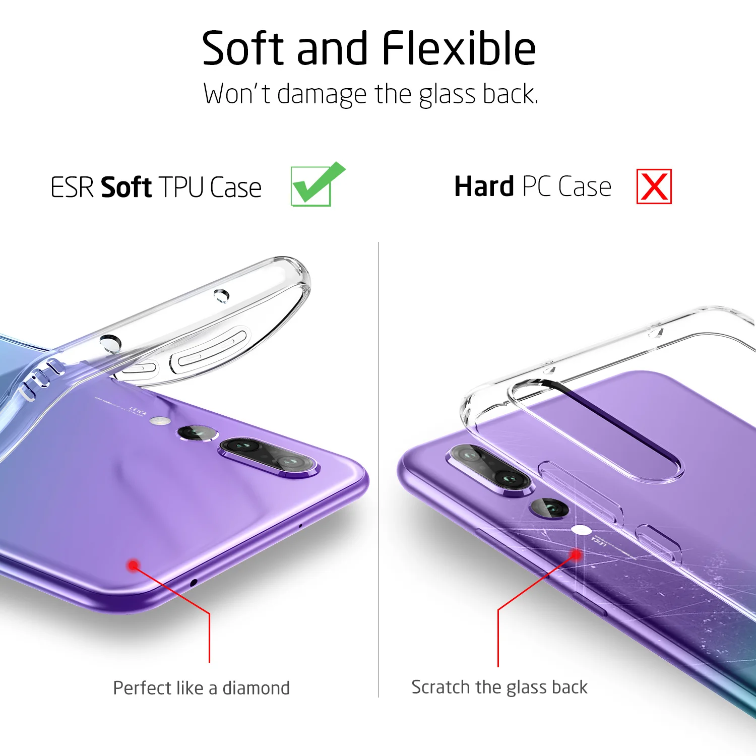 ESR для huawei P20/P20 Pro прозрачный однотонный мягкий силиконовый TPU Crystal тонкие Нескользящие чехол-накладка на заднюю панель с крышкой для huawei P20 Lite