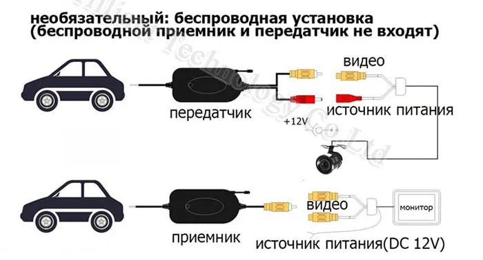 Koorinwoo автомобильная система парковки комплект беспроводной динамической траектории резервного копирования камера заднего вида+ " TFT lcd цветной дисплей заднего вида монитор
