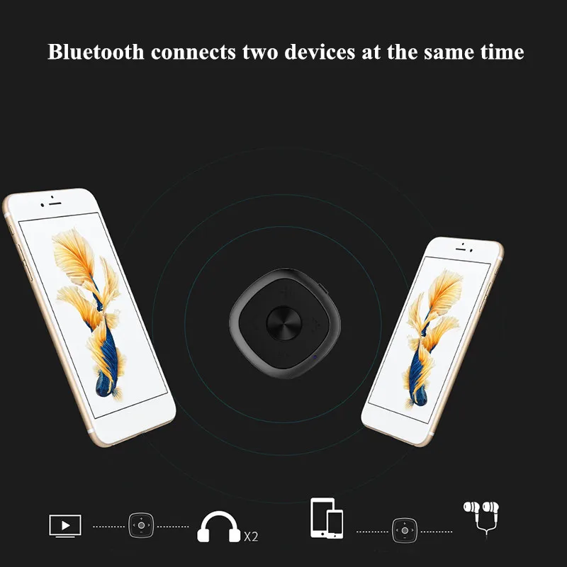 DOITOP беспроводной Bluetooth передатчик приемник 2 в 1 3 5 мм HD аудио адаптер для iPhone iPad