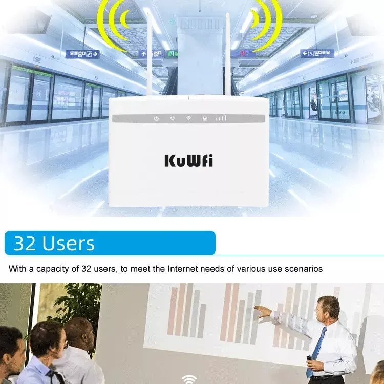 KuWfi 4G CPE Wifi маршрутизатор 3g/4G LTE CPE маршрутизатор 4G модем до 32 пользователей 150 Мбит/с Cat4 беспроводной маршрутизатор с rj45портами 2 шт антенны