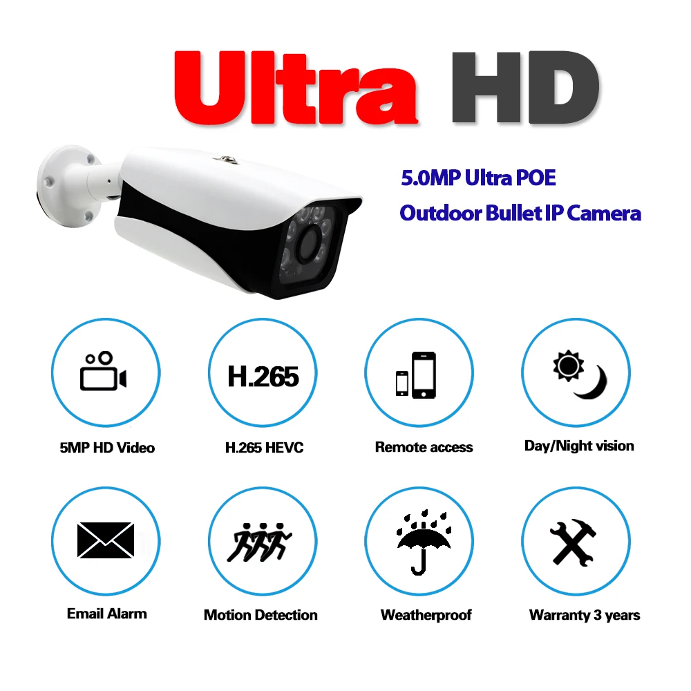 5MP POE IP камера водонепроницаемая Onvif день/ночь Открытый 802.3af plug and play детектор движения IR-CUT фильтр ip poe камера безопасности