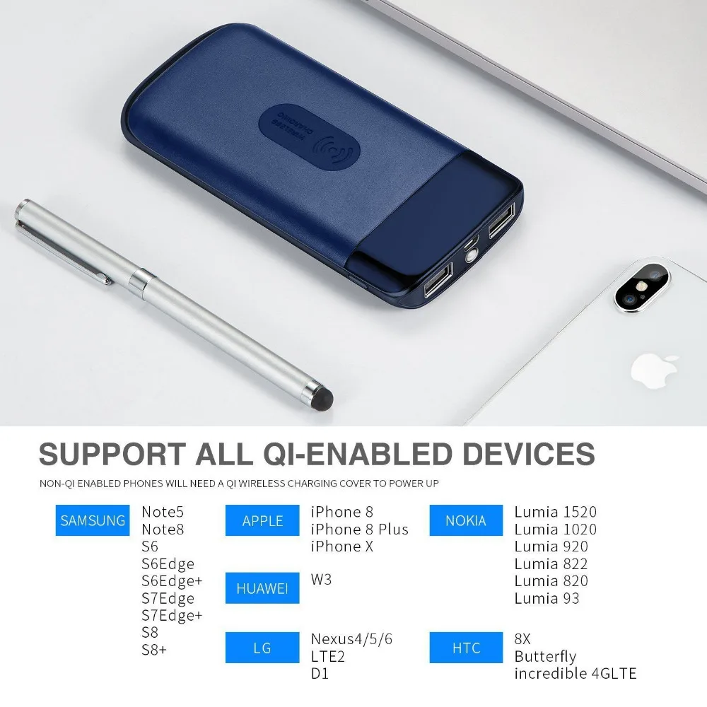 AKASO 500000mAh внешний аккумулятор 3 в 1 Qi Беспроводная Быстрая зарядка USB LED зарядное