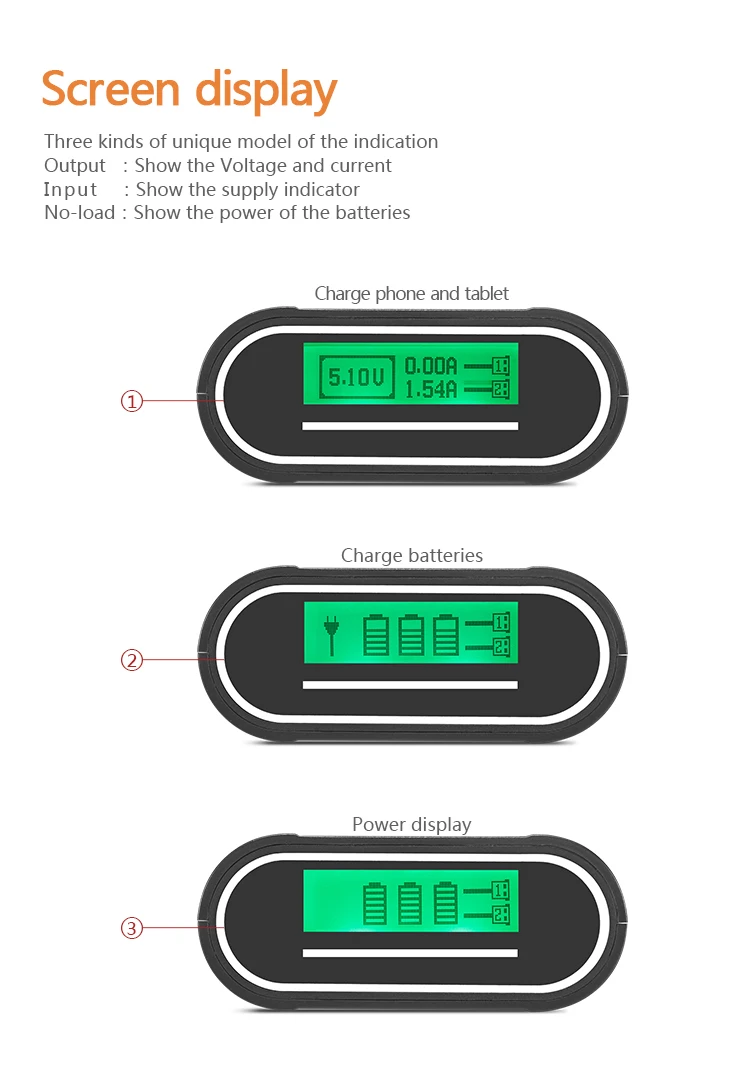 TOMO M3 Smart power Bank 18650, литий-ионный аккумулятор, зарядное устройство, портативный, сделай сам, внешний аккумулятор, коробка для хранения, чехол, двойной выход, для аккумулятора 18650