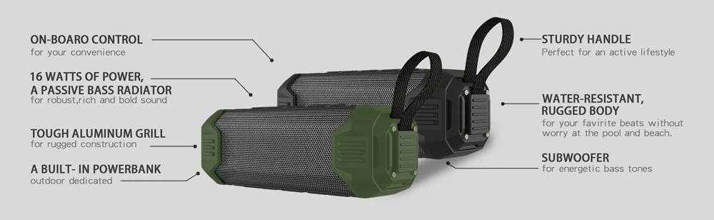 Newrixing 16 Вт водонепроницаемый беспроводной Bluetooth динамик+ power Bank переносной динамик наружная Колонка звуковая коробка с AUX FM TF USB