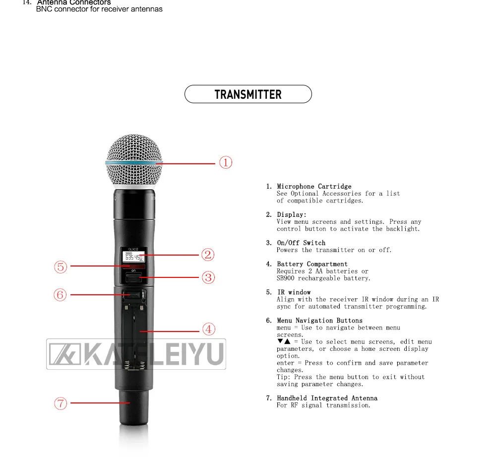 Профессиональный микрофон QLXD4 ручной петличный и гарнитура для караоке