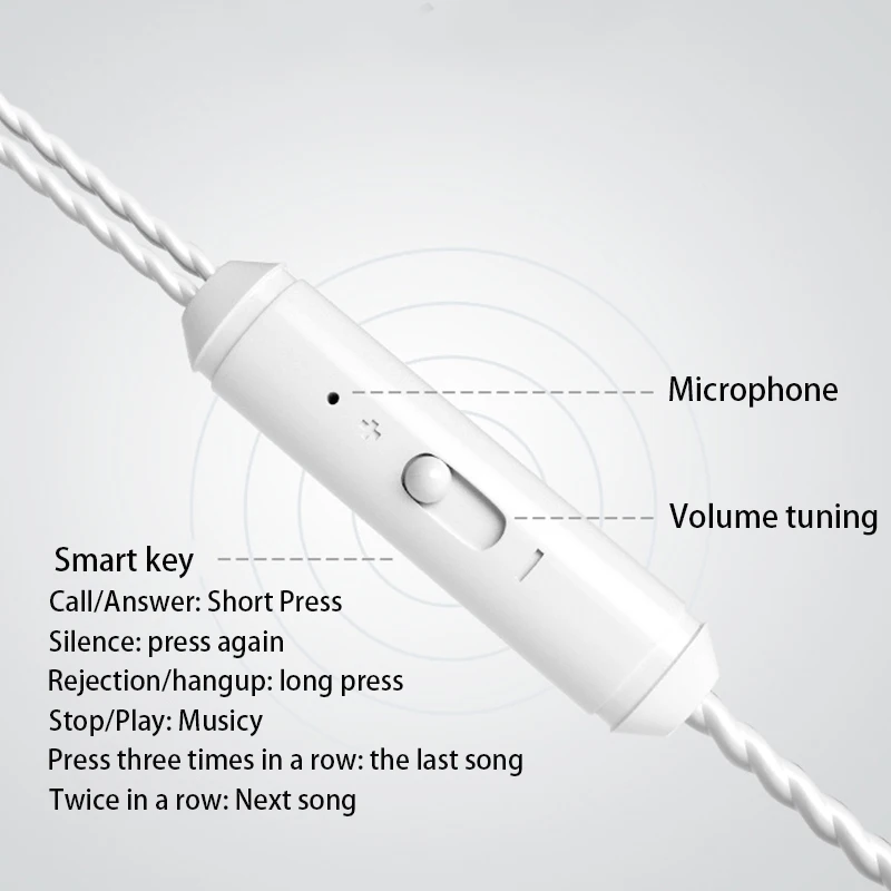 ANBES M8 наушники-вкладыши спортивные бас гарнитура для Xiaomi samsung телефона уха