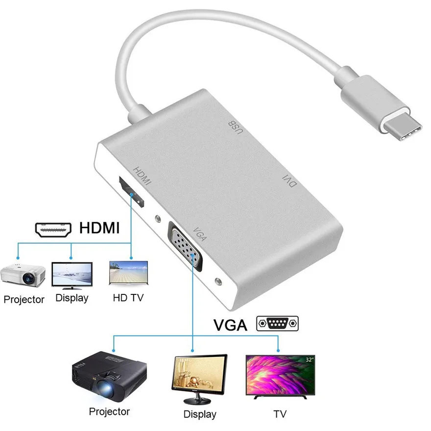 Кабель-адаптер 4 в 1 USB 3 C HDMI VGA DVI для ноутбуков Apple Macbook Google Chromebook Pixel 30 шт. |