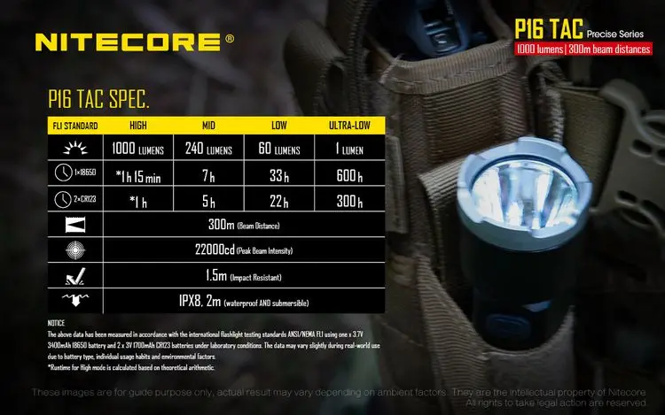 Тактический светильник NITECORE P16TAC P16 TAC для вспышки CREE XM-L2, максимальная дальность луча 1000 люмен, 300 м, уличный фонарь, поисково-спасательный светильник