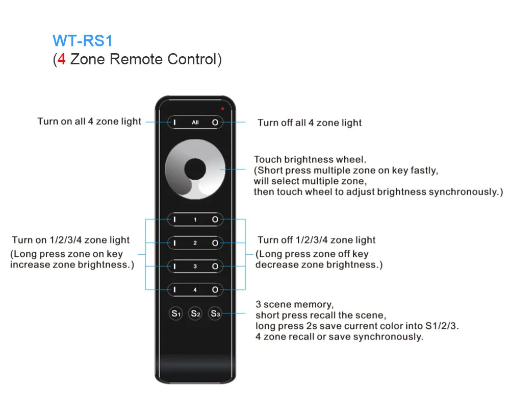 AC Triac Dimmer 220 В 110 в 230 В Беспроводной RF 2,4G пульт дистанционного управления, умный Wifi контроллер с регулируемой яркостью, светодиодный светильник, Triac Dimmer ST1