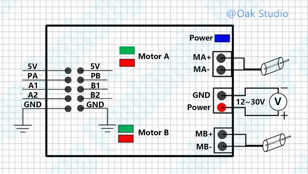 Модуль привода двигателя постоянного тока щеточный модуль управления