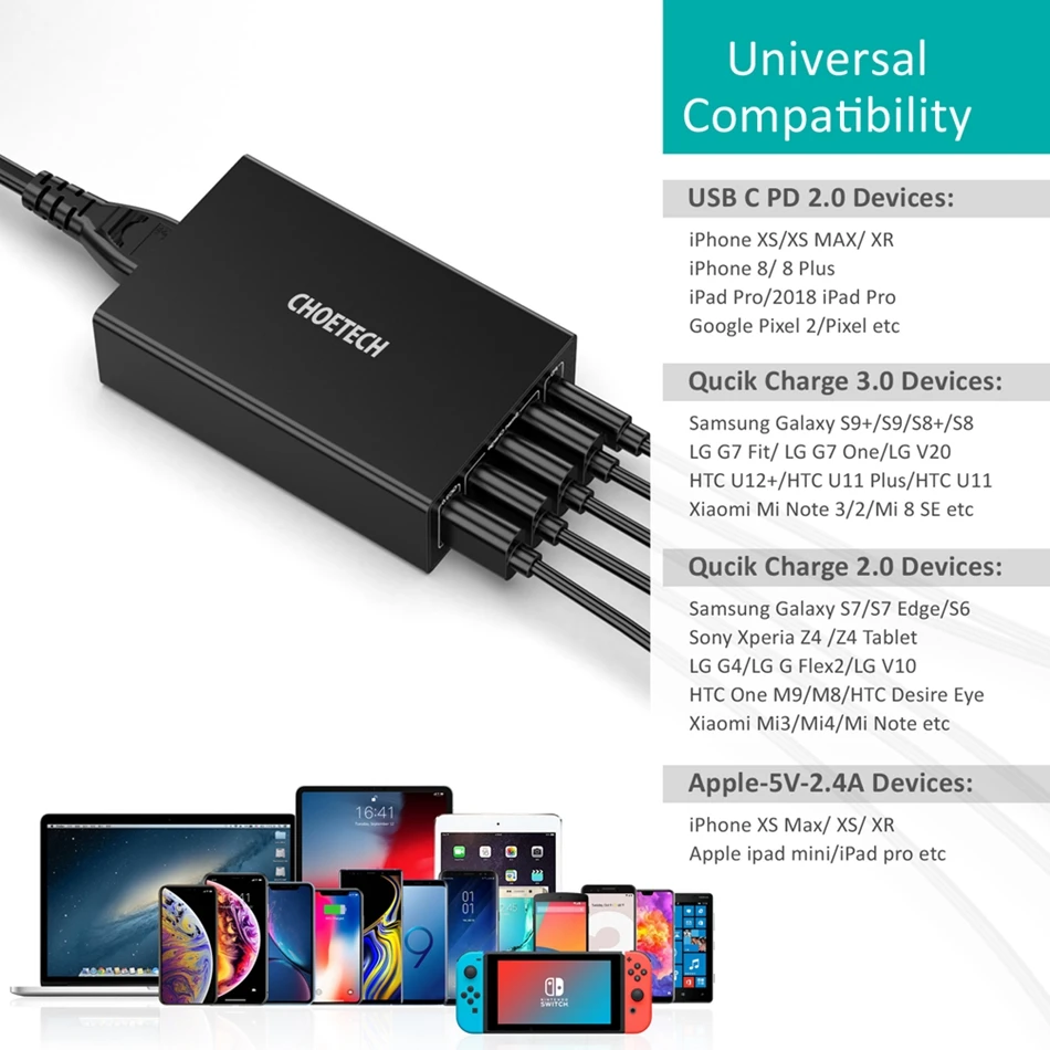 CHOETECH Quick Charge 3 0 Multi станция для зарядки с Usb QC3.0 PD зарядка iPhone Google Pixel samsung S9 Xiaomi Mi