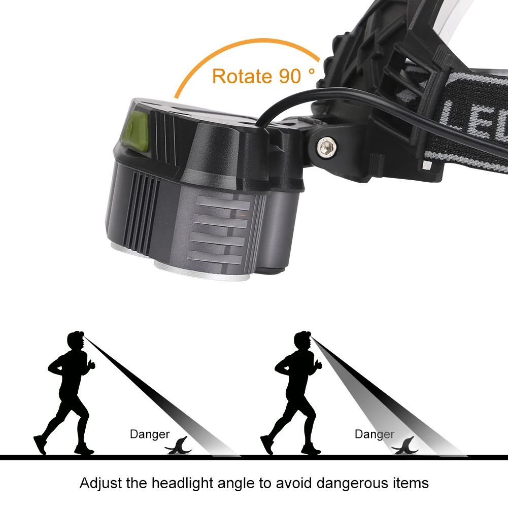 Светодиодный налобный фонарь 5 CREE XM L T6 Q5 светодиодный USB 15000 люмен для кемпинга