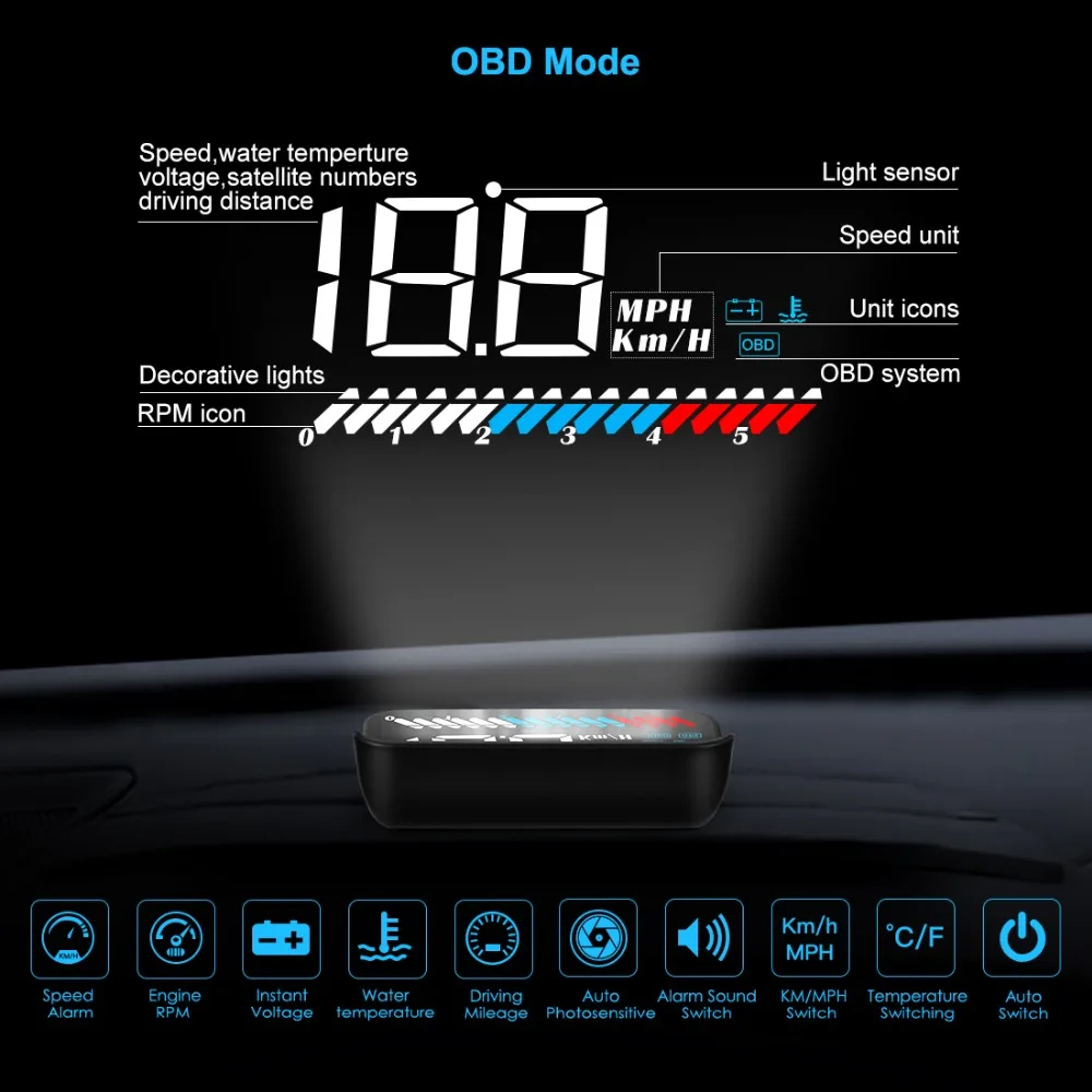 Автомобильный дисплей HUD OBD+ gps бортовой компьютер gps Спидометр лобовое стекло проектор кронштейн держатель Head Up дисплей Pantalla Coche