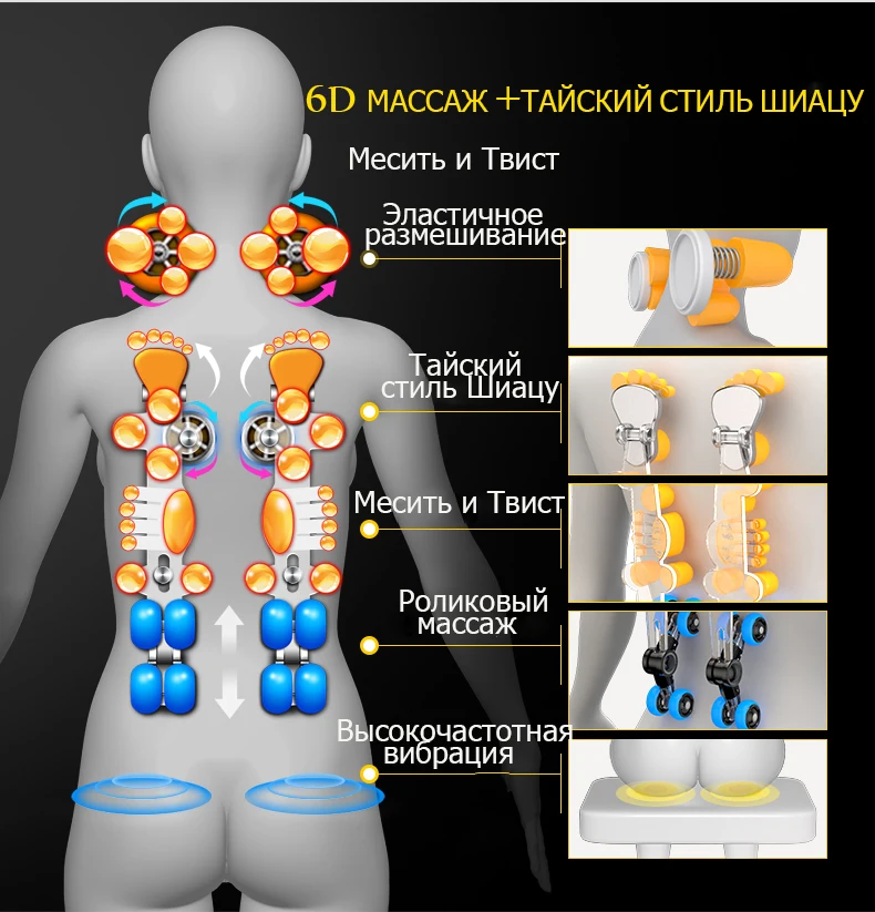 LEK918, специальная распродажа, антистрессовая Массажная подушка для шеи, массажное кресло шиацу для всего тела, сжимает Вибрационный разминающий массажер для спины