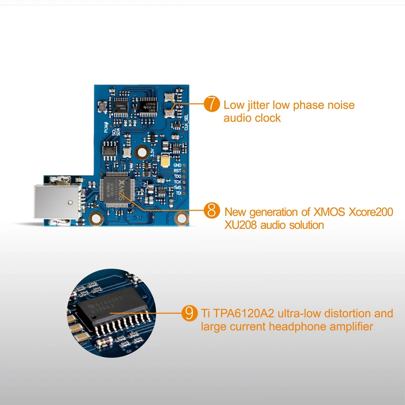 SMSL M7 XMOS TPA6120A2 2 * AK4452 32Bit/768KHz DSD512 Hifi Audio USB DAC with Headphone Amplifier | Электроника