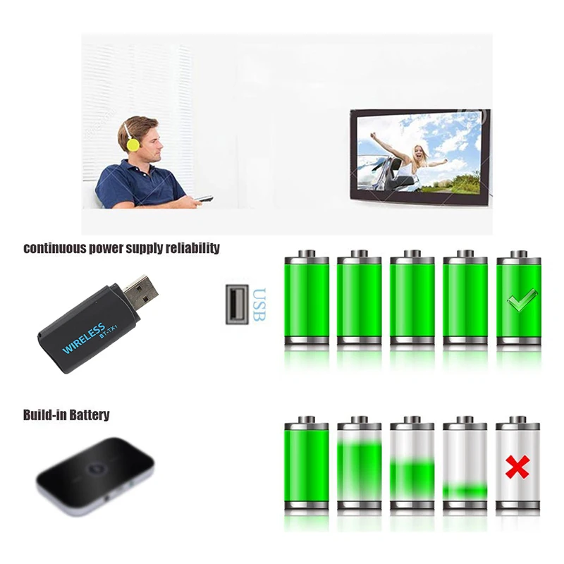 Портативный Bluetooth-передатчик стерео аудио Беспроводной USB-адаптер AUX для ТВ ПК iPod