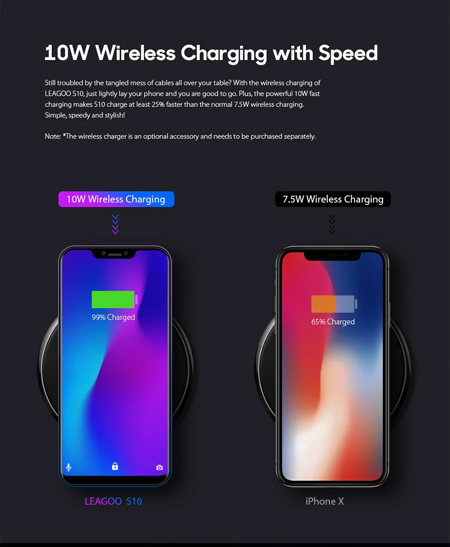 LEAGOO S10, глобальная версия, Android 8,1, смартфон, 6 ГБ, 128 ГБ, 6,21 дюйма, 19:9, u-образная система, 4050 МП, мАч, встроенный экран, отпечаток пальца, мобильный телефон