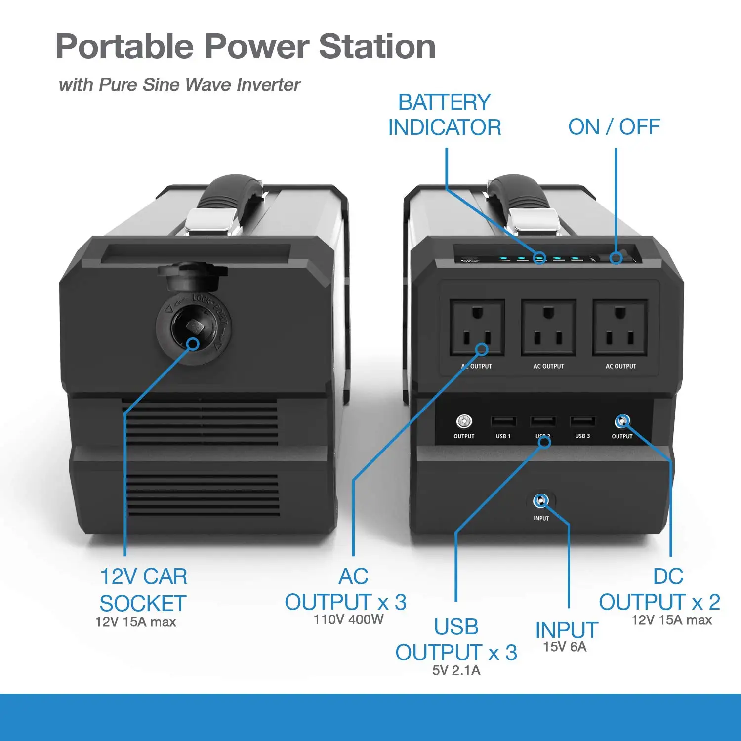 Портативный солнечный генератор с выходом AC 400W для кемпинга 110V 220V электростанция 12V Резервная аккумуляторная батарея