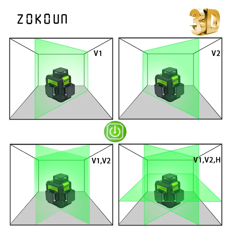 ZOKOUN 360 лазерный нивелир с вращающимися линиями с аккумулятором 5200 мАч и горизонтальными и вертикальными линиями, измерение угла, лазерная указка для строительства